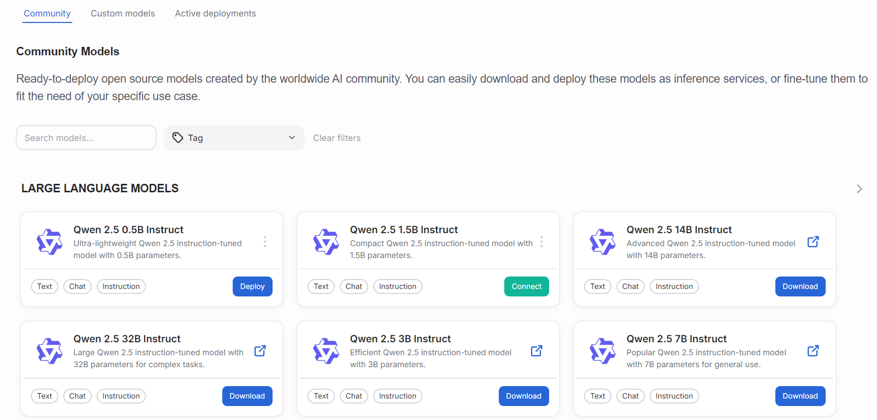 The community models page catalogs a variety of AI models.