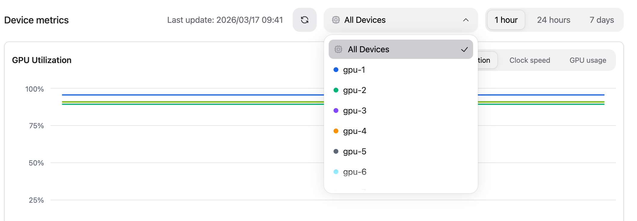 Device metrics filter and time range selector.