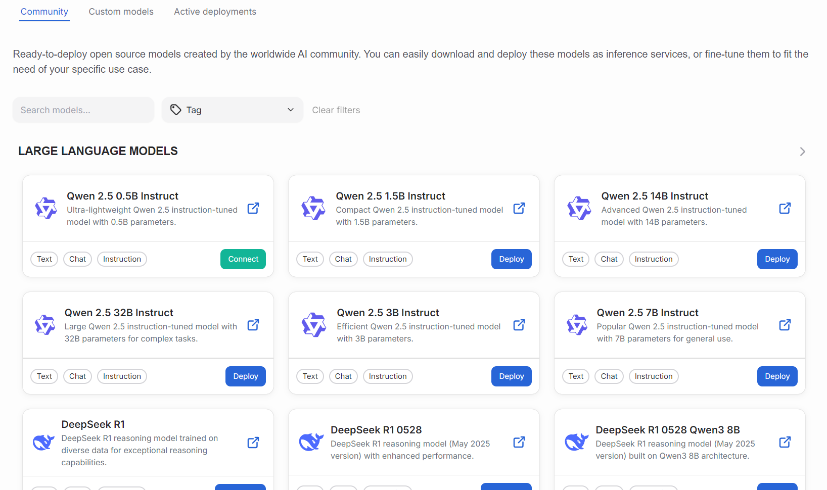 The community models page lists all available open-source models.