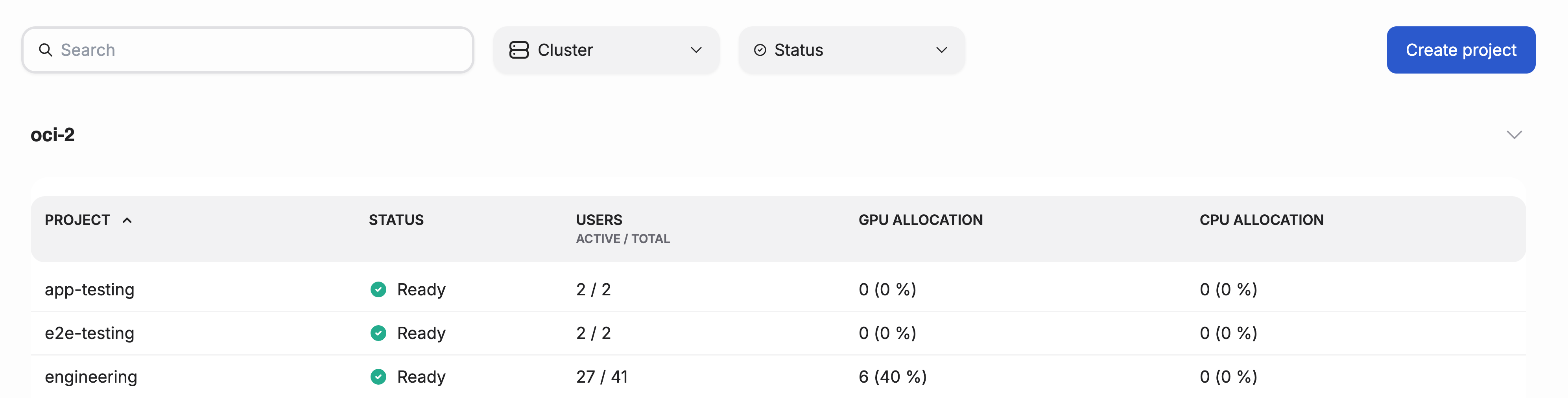 The projects list page displays current status.