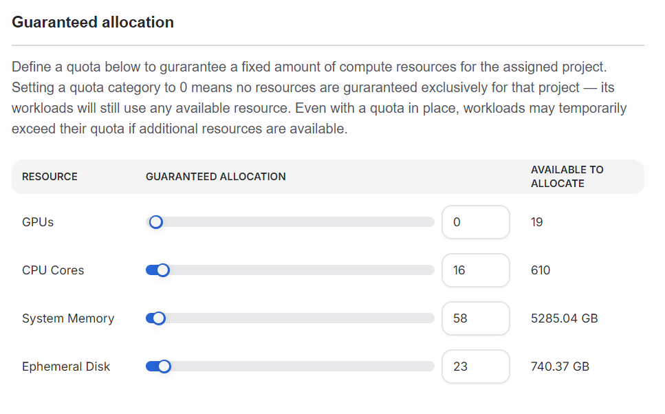 A diagram of the quotas page.