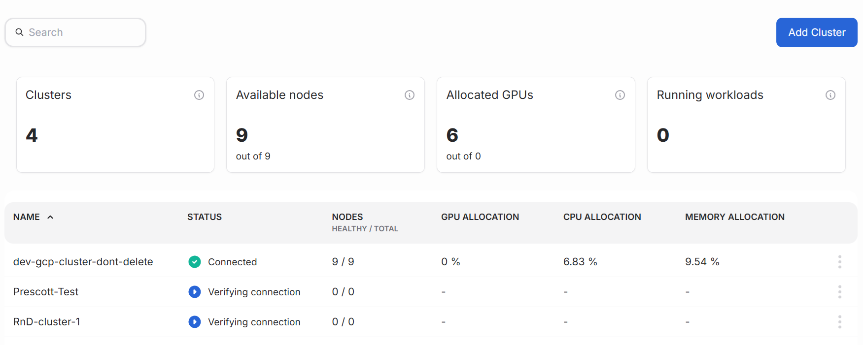 A diagram of the clusters page.