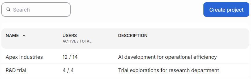 The projects list displays the number of users and a short description of the project.