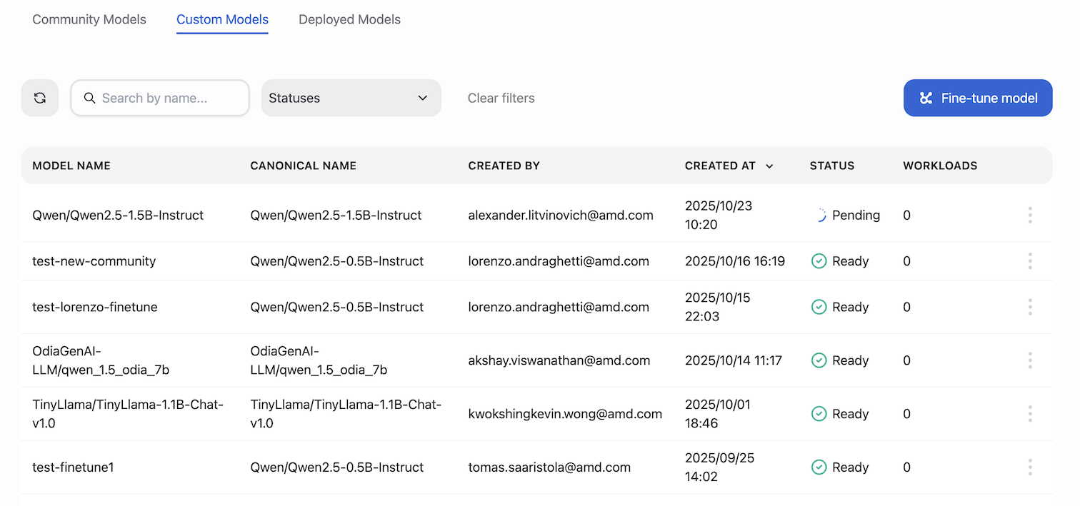 The custom models page lists all available base and fine-tuned models.