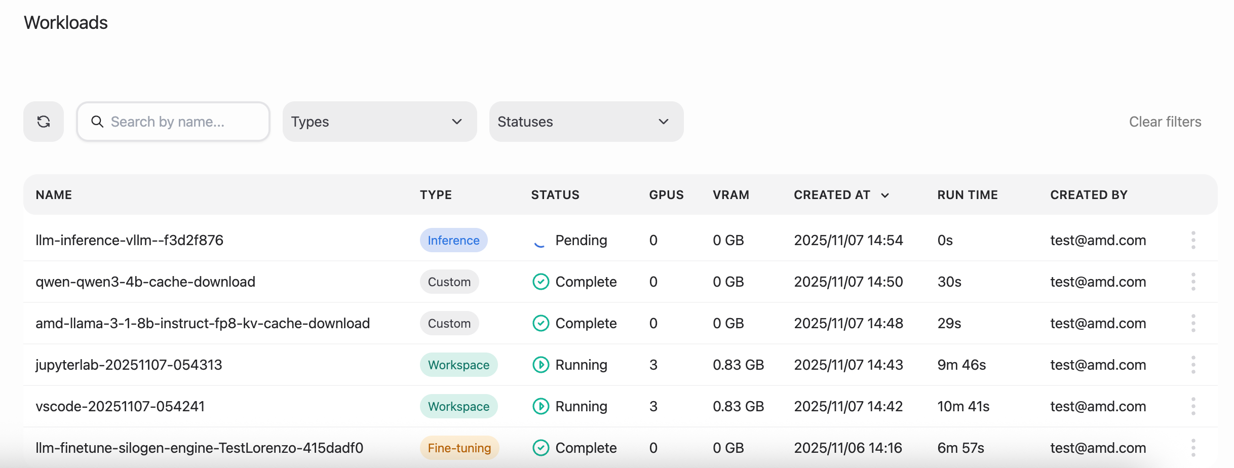 The workloads belonging to the project