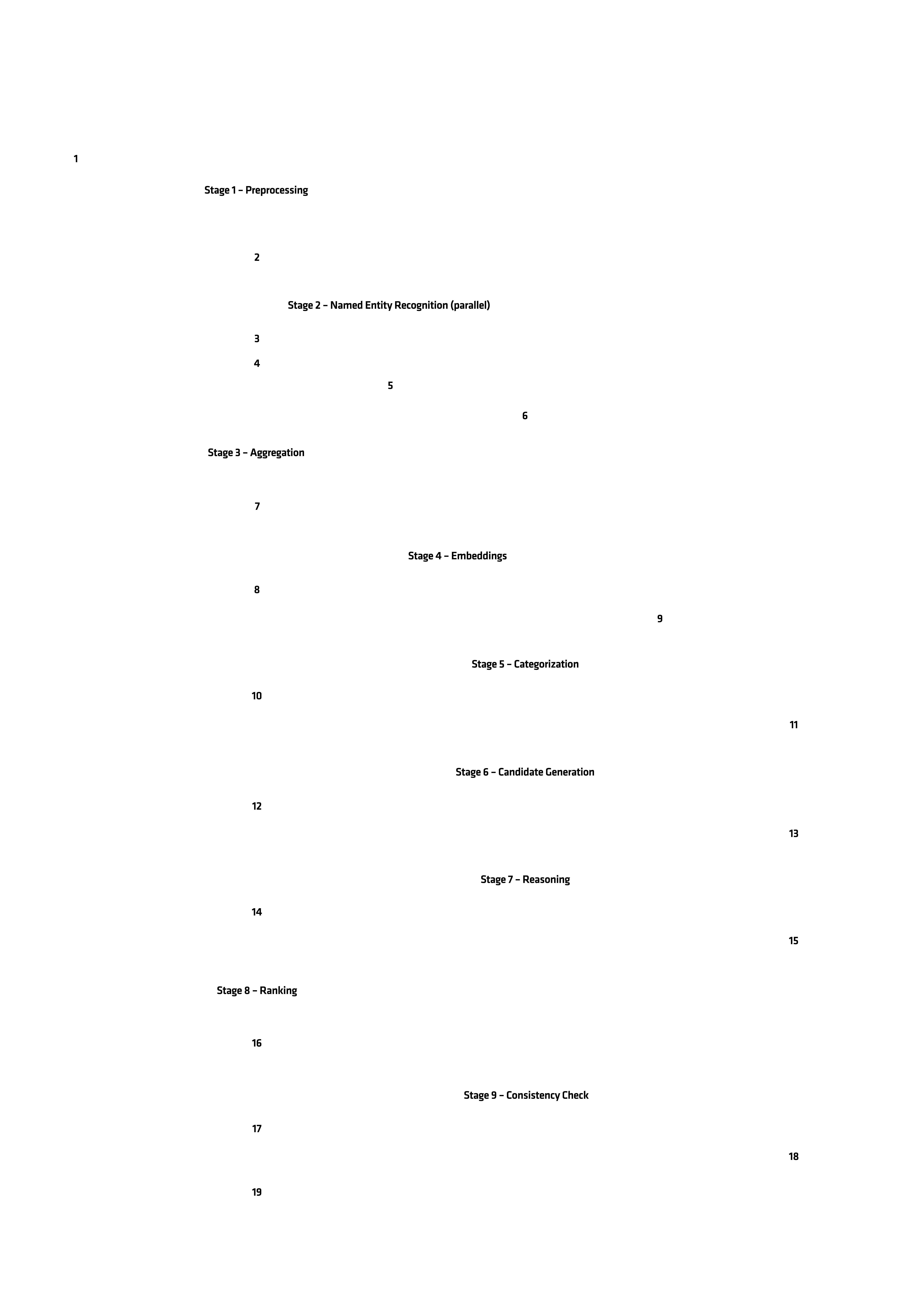 MedWorkUp Clinical Diagnostic Assistant architecture: a UI routes requests to an orchestrator that drives a 9-step pipeline across NER, embedding, MedCAT and MedGemma services.