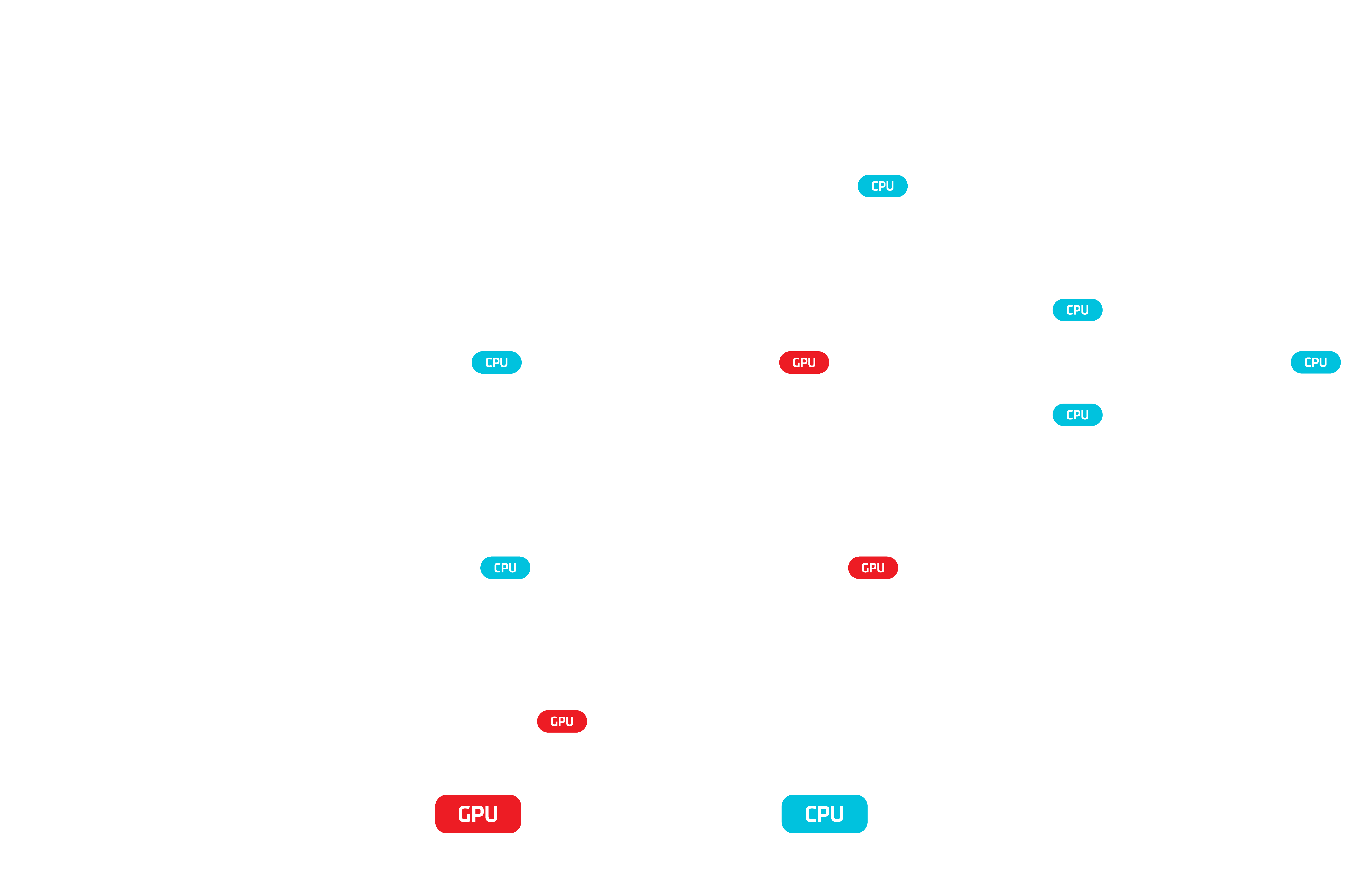 Video Search and Summarization integrates an application and UI, a vision-language model for captioning, an LLM for summaries and answers, text and image embedding services feeding a vector database for hybrid retrieval, and an object detection and tracking service.