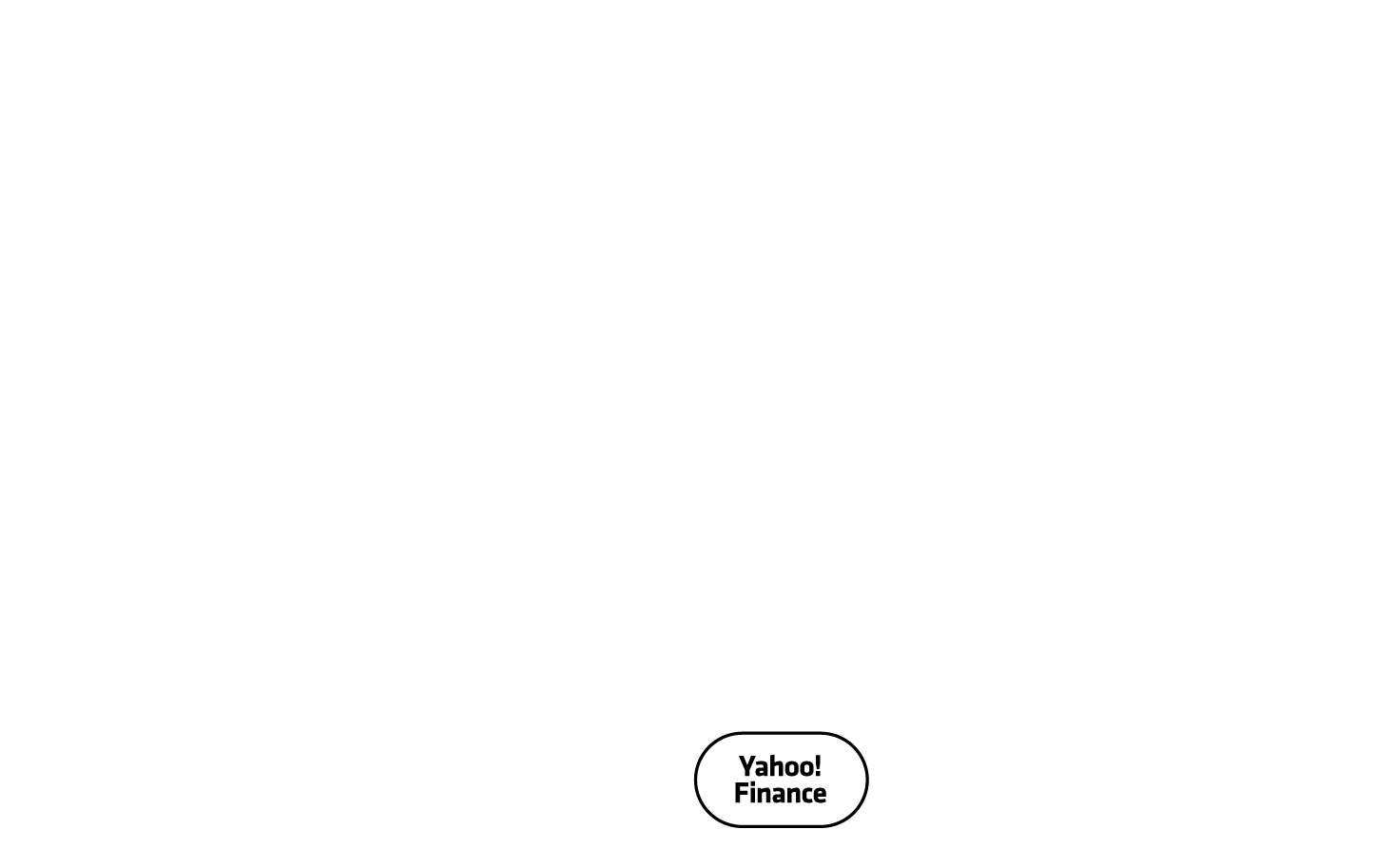 The Financial Stock Intelligence application runs inside a single container. It is served by an AIM LLM deployed beside it.