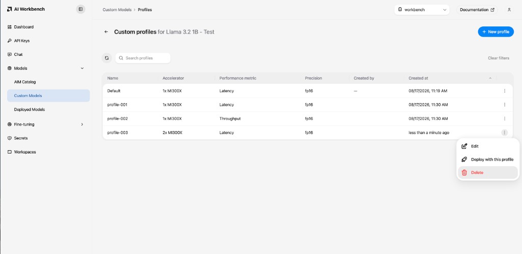 The Custom profiles screen listing the Default profile and three named profiles, with a profile's action menu open showing Edit, Deploy with this profile, and Delete.
