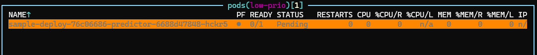 k9s - Low-priority workload gets pre-empted