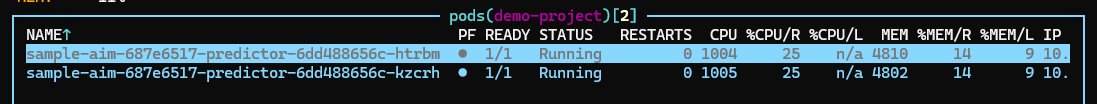 k9s - Sample workload submitted to a high priority project