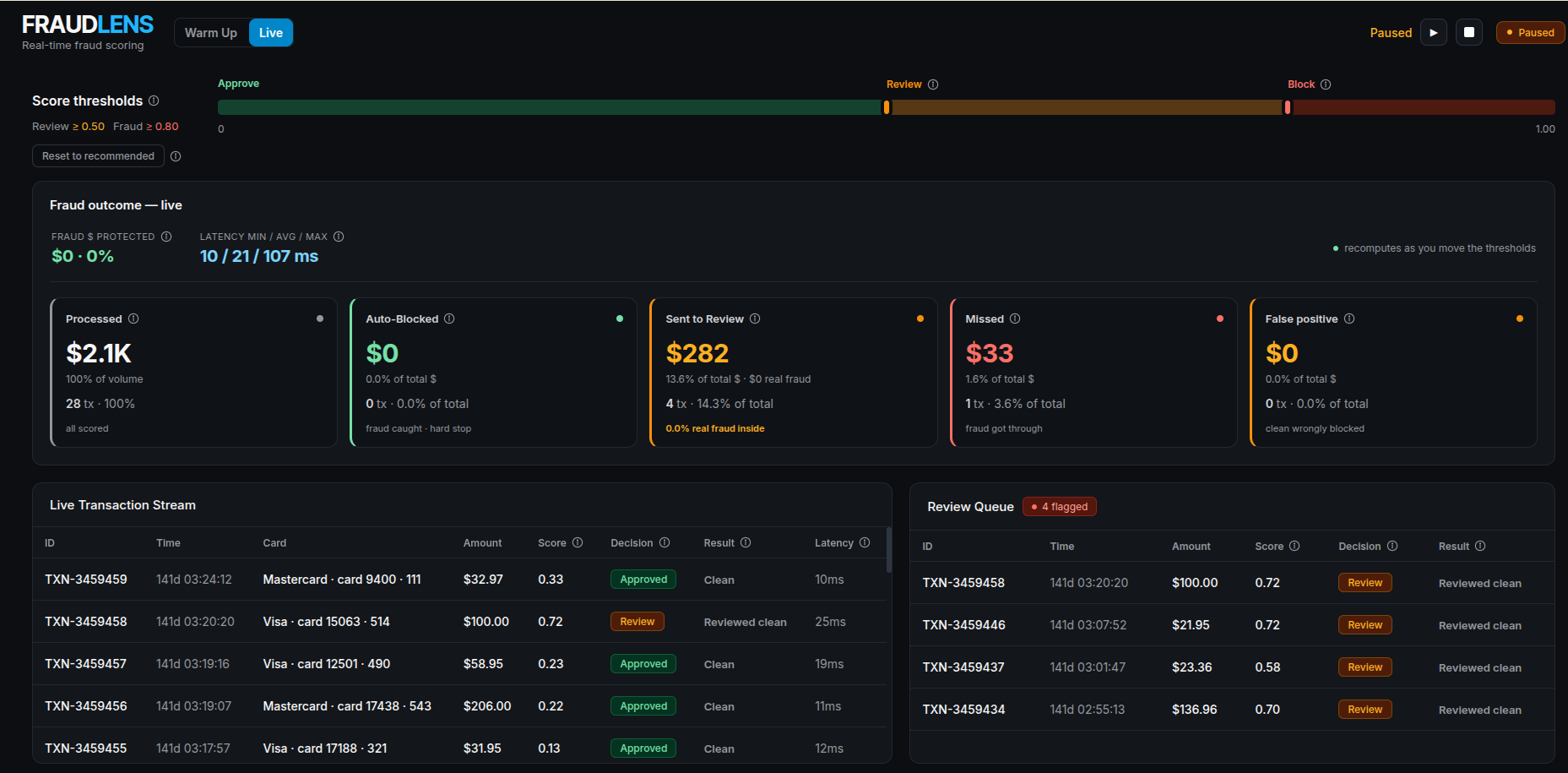 Fintech Fraud Detection UI