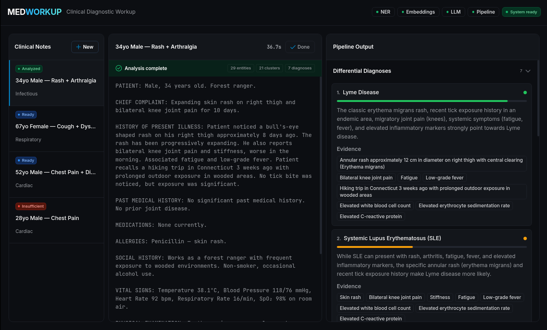 MedWorkUp Blueprint UI